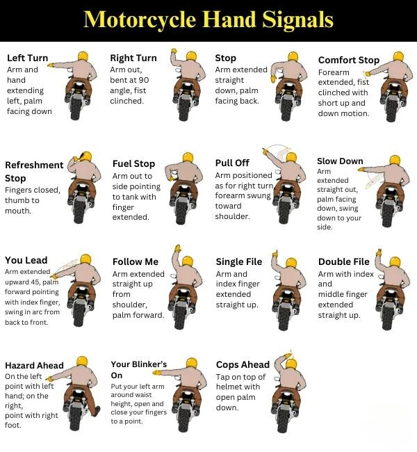 Basic Hand Signs for Busted Signals