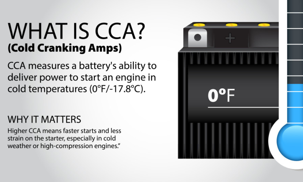 What Is CCA, and Why Should You Care