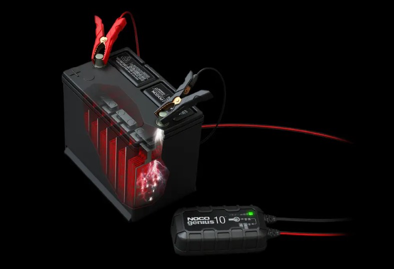 NOCO GENIUS10 smart charger connected to a car battery with visible internal cells and charging effect illustration.