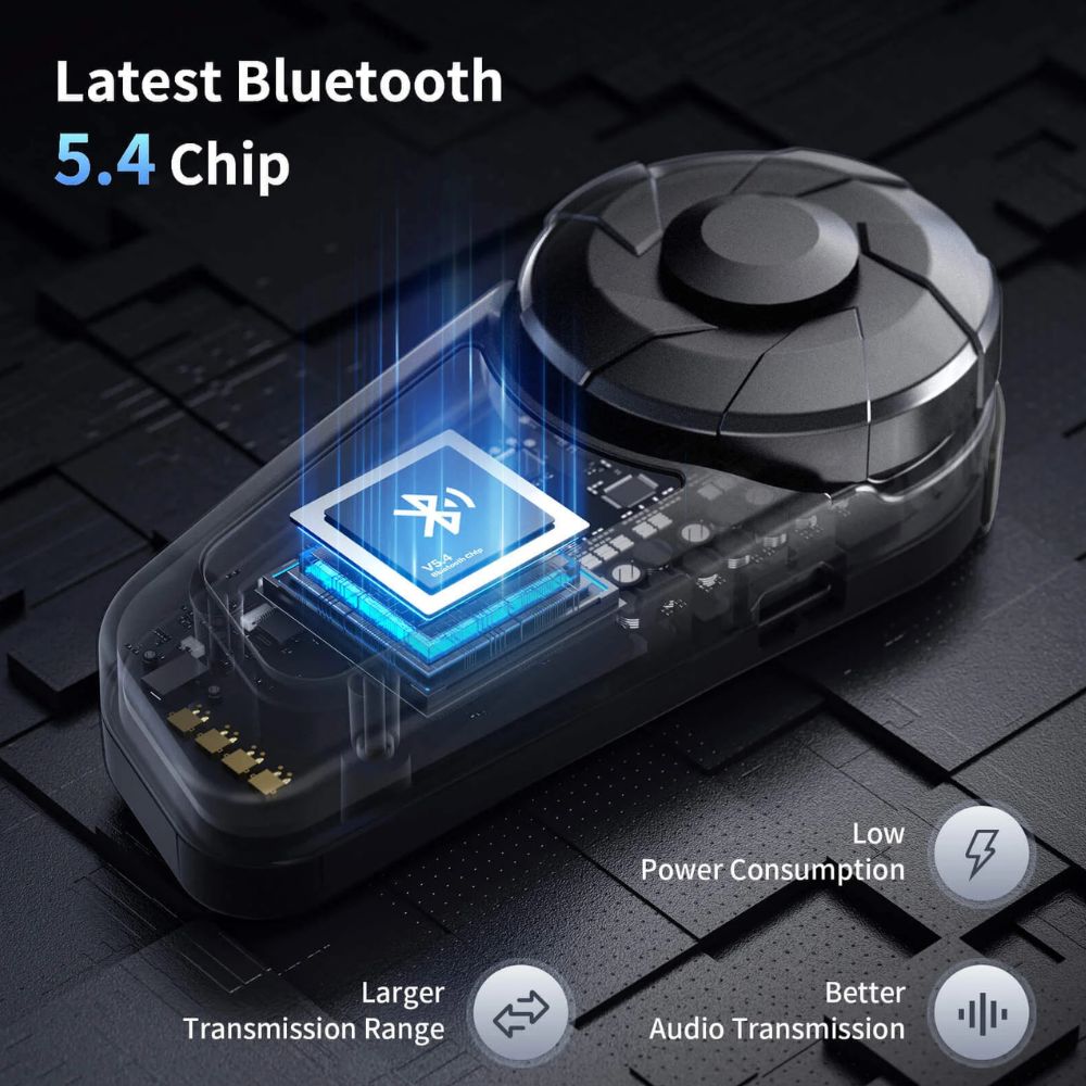 Close-up view of a Fodsports FX-S intercom showcasing its advanced Bluetooth 5.4 chip