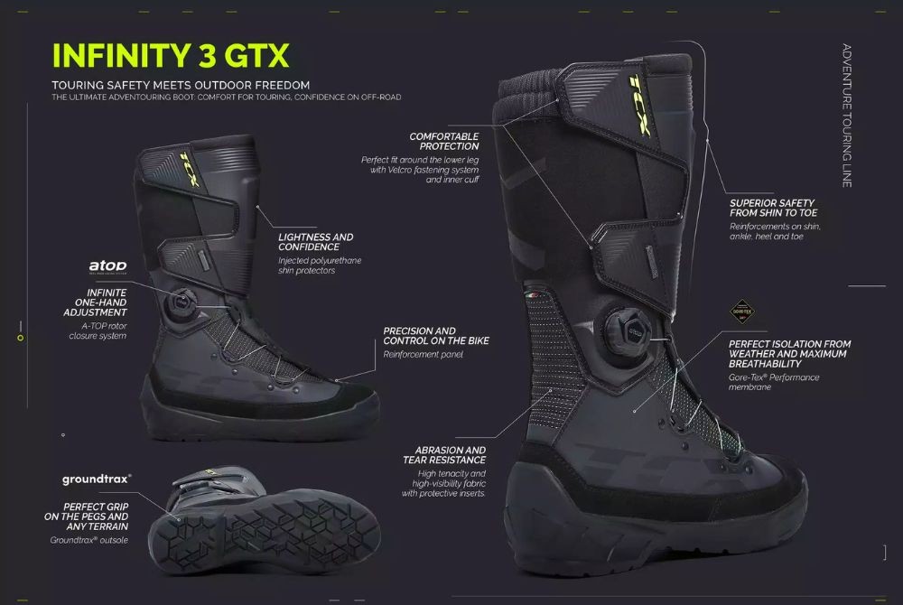 Detailed view of TCX Infinity 3 Gore-Tex Boots with labeled comfort, protection, and waterproofing features