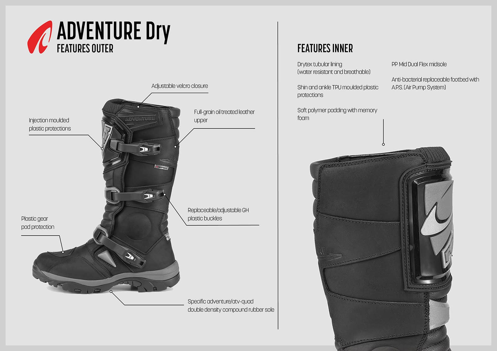 Detailed view of Forma Adventure Boots with labeled protection and comfort features