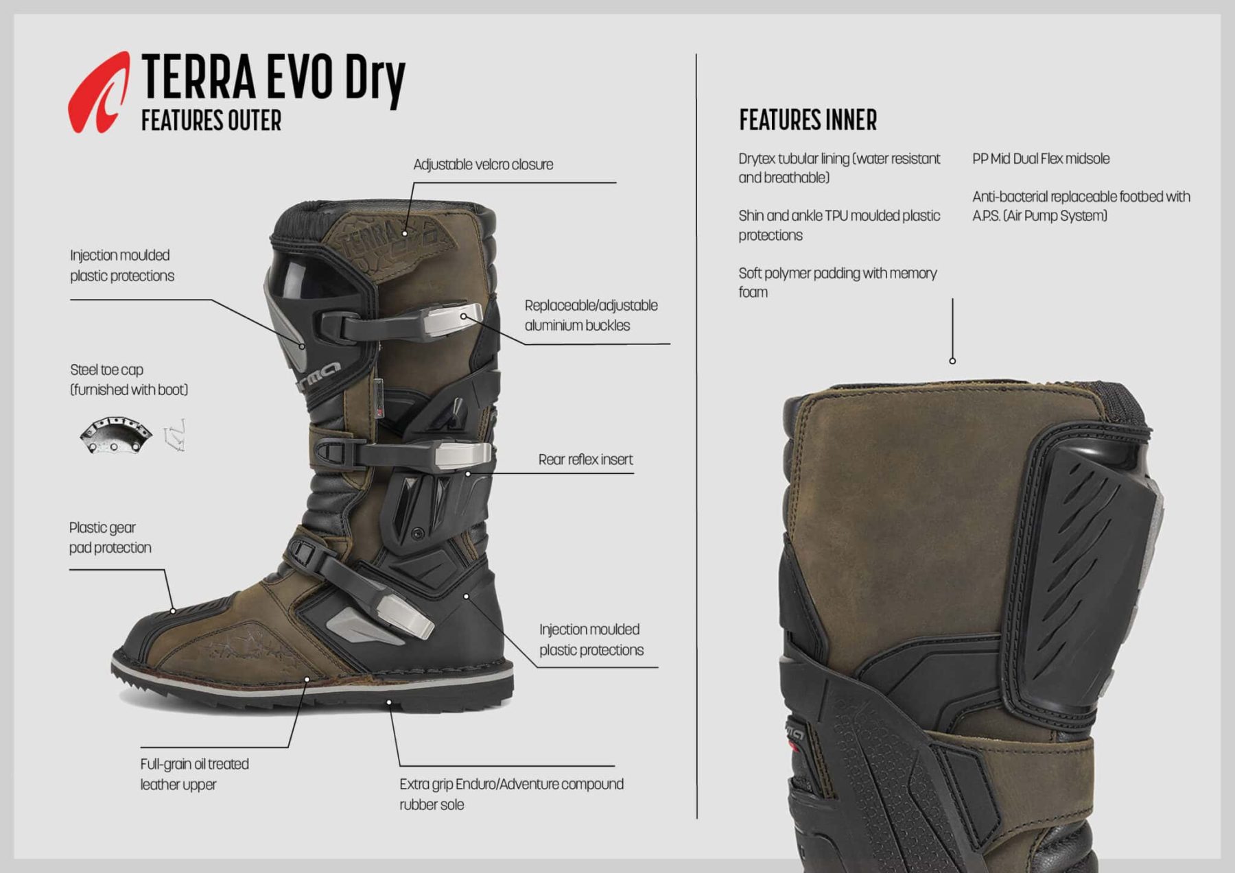 Side view of Forma Terra EVO Dry X-Series boots highlighting key features like ankle brace system, waterproof membrane, and lugged sole.