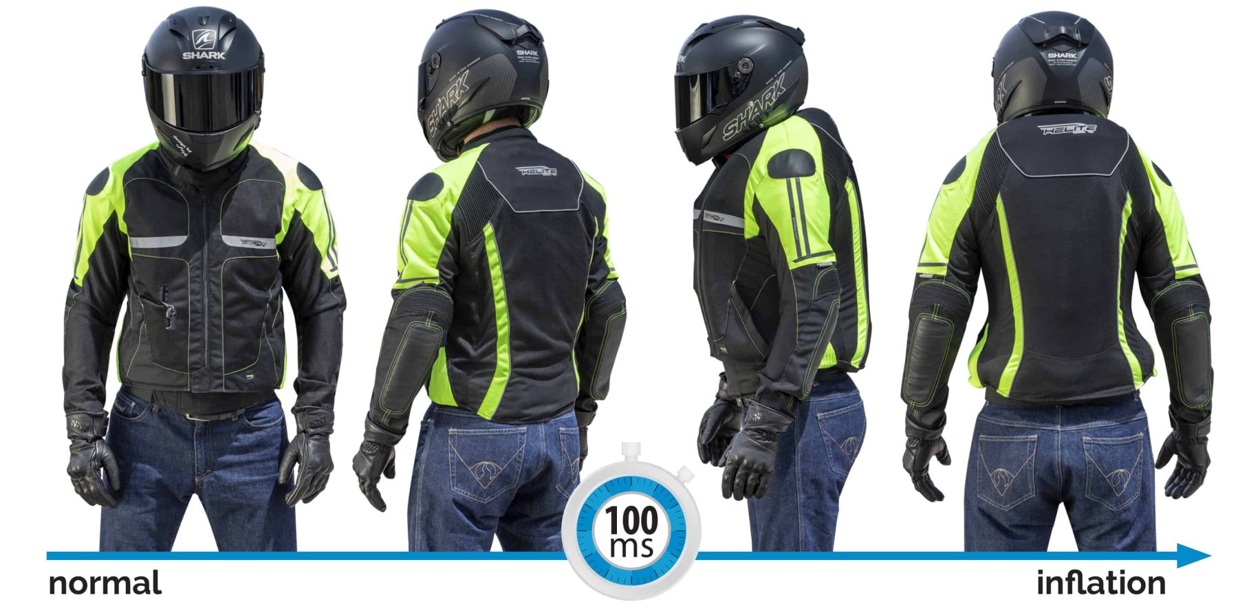 Front and rear view of Helite Free-Air Mesh Airbag Jacket before and after airbag deployment, with 100ms activation timing.