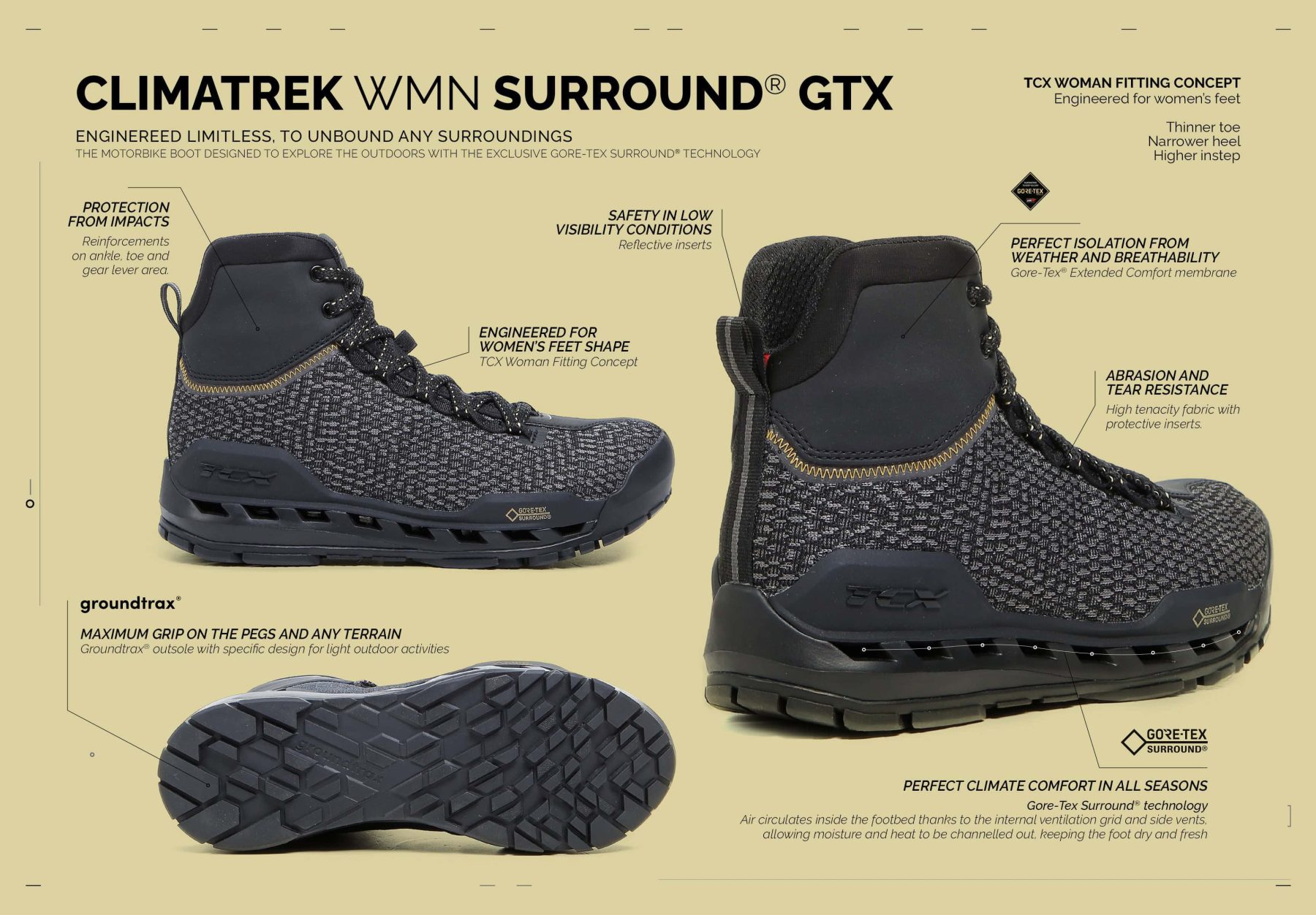 TCX Climatrek Surround GTX Women’s motorcycle boots in black with woven upper, Gore-Tex lining, and detailed technical annotations.
