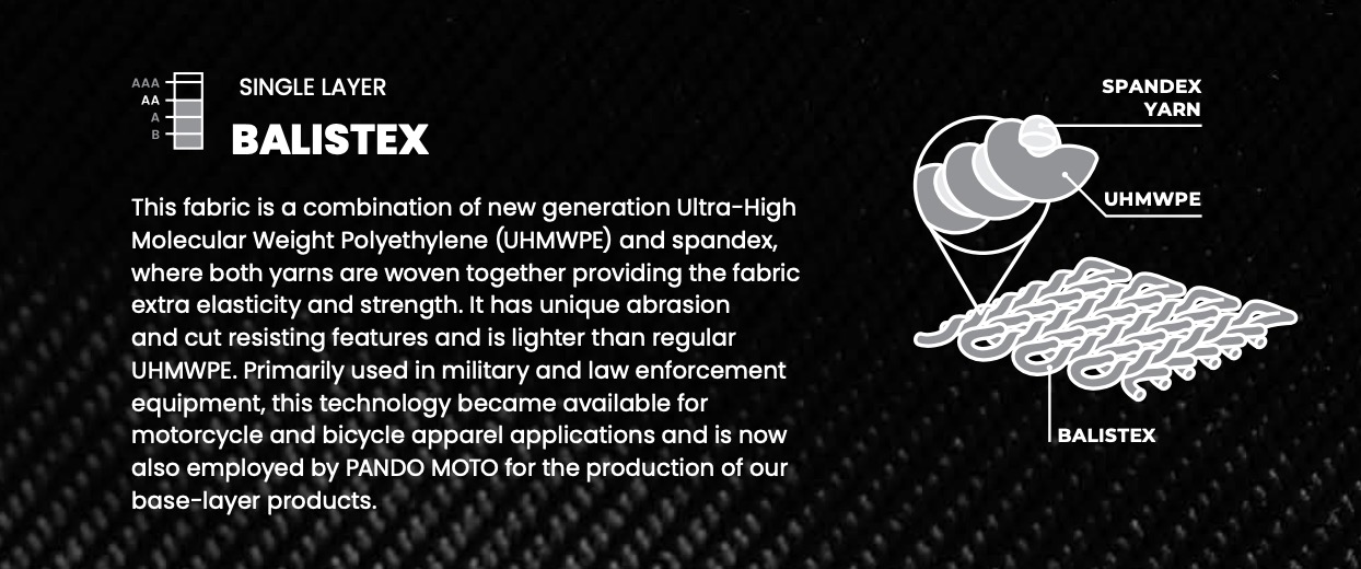 Diagram explaining Pando Moto Balistex fabric, a UHMWPE and spandex blend offering abrasion resistance, elasticity, and strength.