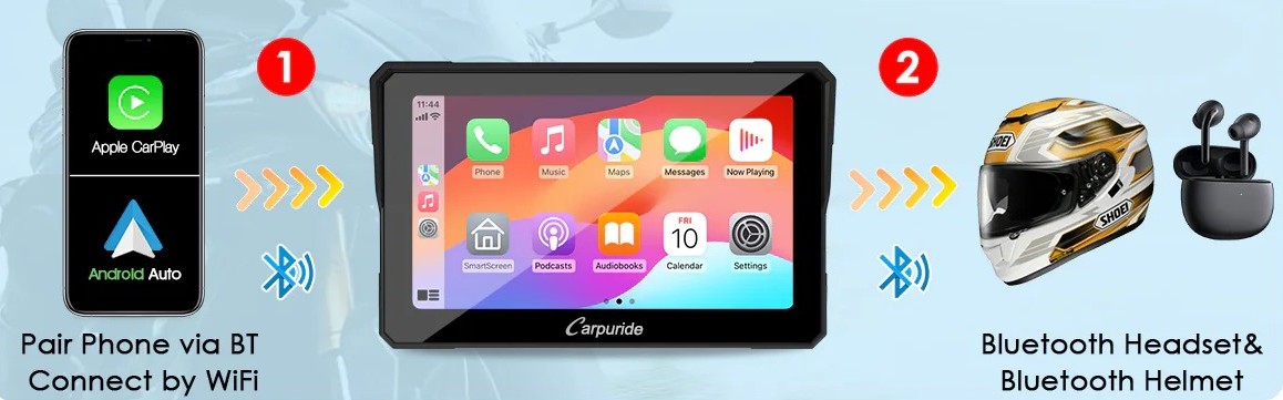 Carpuride screen showing CarPlay/Android Auto with Bluetooth links to helmet and headset