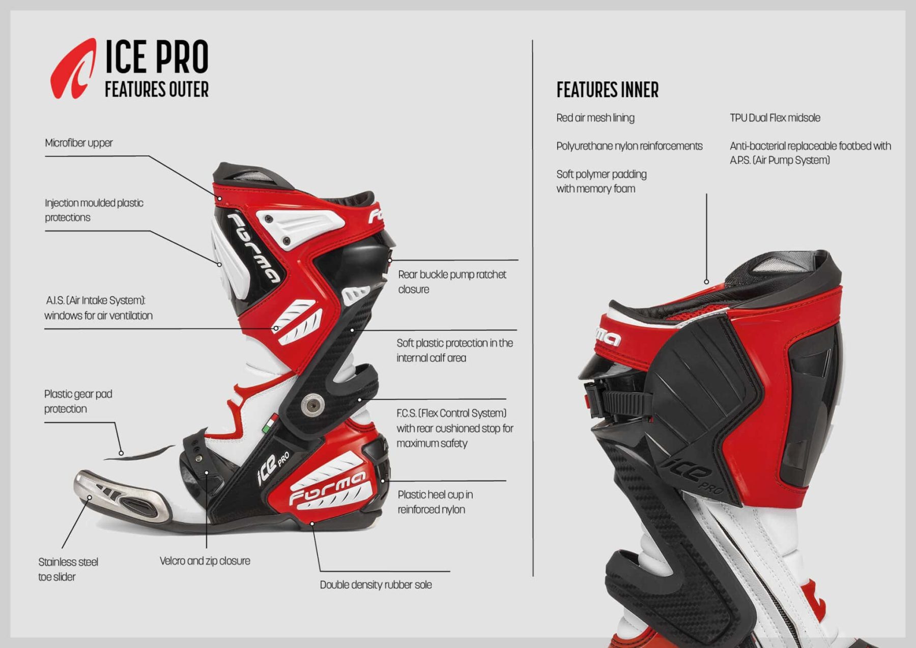 Forma Ice Pro motorcycle boots — external brace race boots with Flex Control System, stainless toe sliders, and CE-level protection.
